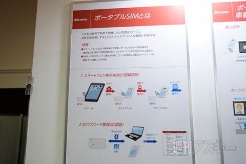 ドコモ自動車ビジネスソリューションサミット