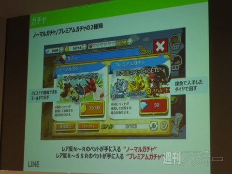 LINEペーパーダッシュワールド