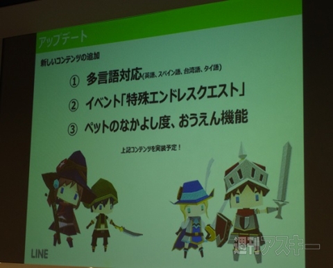 LINEペーパーダッシュワールド