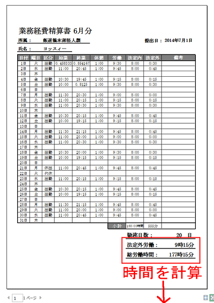 Excel 13 時間を計算して勤怠を管理しよう 週刊アスキー