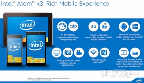 『Atom x3』、『Atom x5』、『Atom x7』