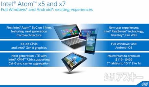 『Atom x3』、『Atom x5』、『Atom x7』