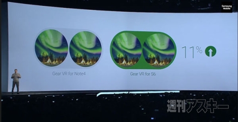 『Gear VR Innovator Edition』