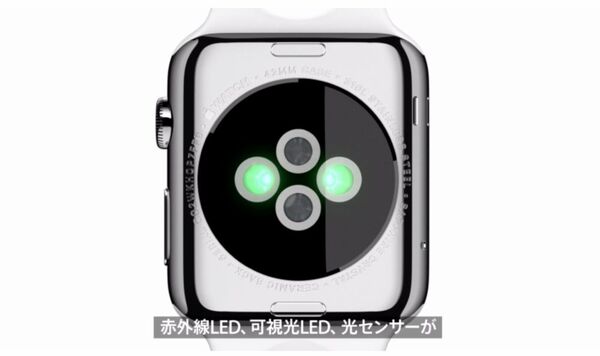 Apple WATCHの3本立てプロモ動画でわかる10の事実