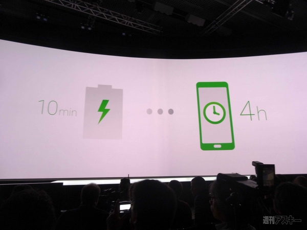 サムスンUnpacked