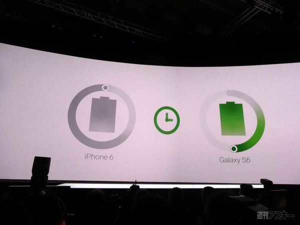 サムスンUnpacked