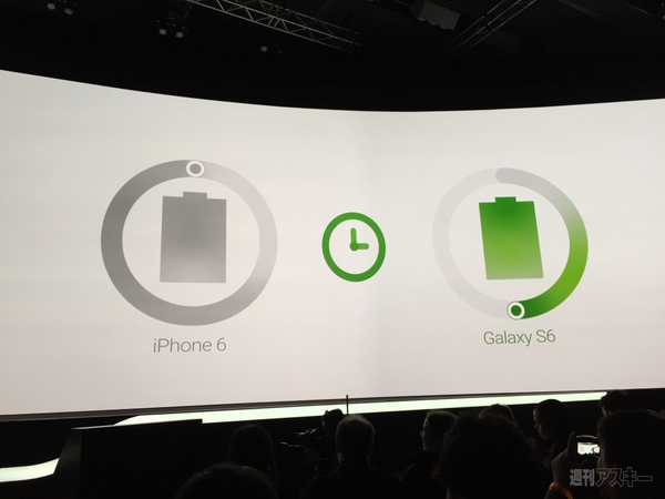 ココがザンネンGALAXY S6、Edge 