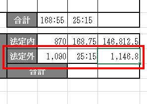 Excel 13 時間の計算結果を切り上げ 切り下げ補正する 週刊アスキー