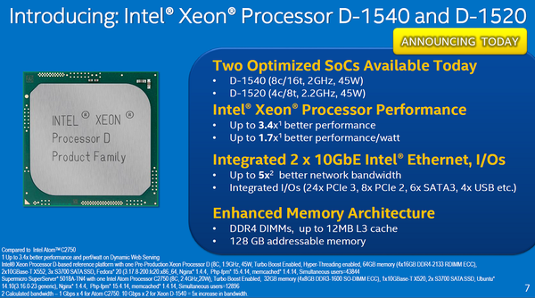 Xeon D