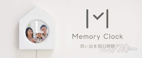 Memory Clock