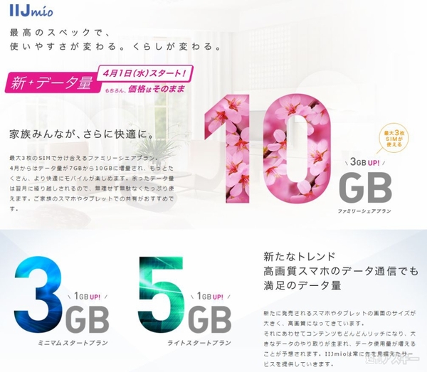 IIJ mio