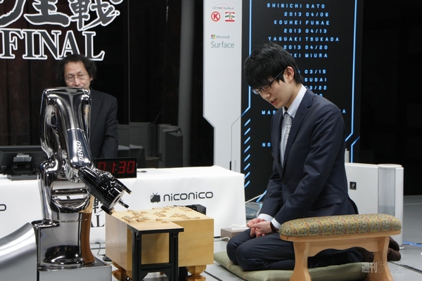 将棋電王戦FINAL第1局