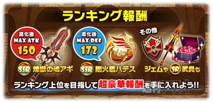 ぐるりんクエスト