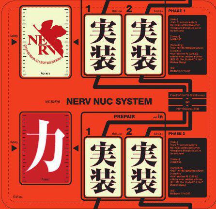 NERV NUC SYSTEM