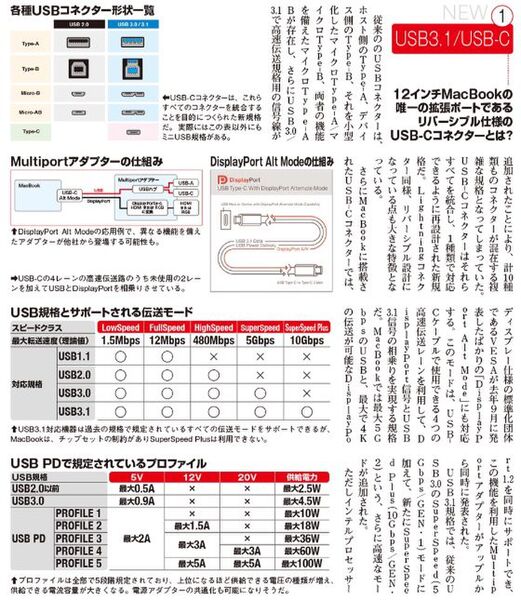 Apple WatchもMacBookもVAIO Phoneもしつこくいきます
