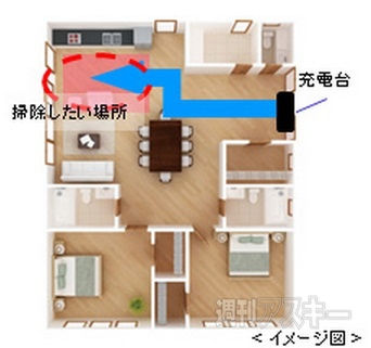 三角ロボット掃除機