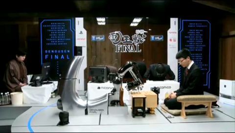 将棋電王戦FINAL第2局