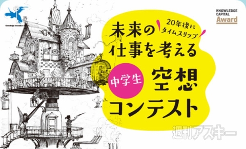 ナレッジキャピタル フェスティバル
