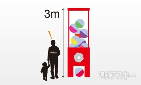 ナレッジキャピタル フェスティバル