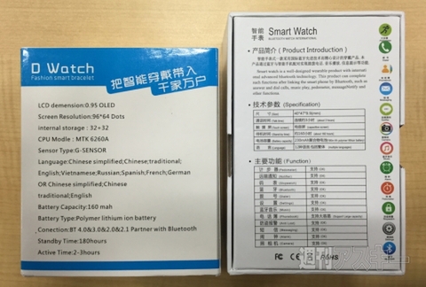 Apple Watchのニセモノ2製品を比較する：週間リスキー