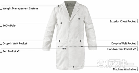 20150324labcoat