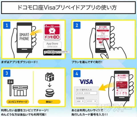 ドコモ口座Visaプリペイドアプリ