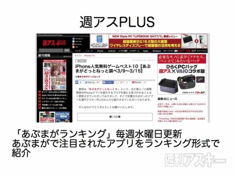 アプリで儲ける仕組み