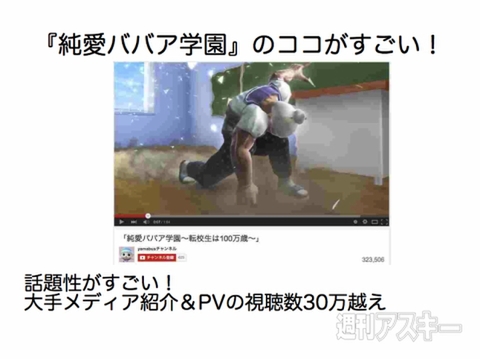 アプリで儲ける仕組み