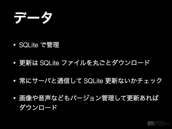 アプリで儲ける仕組み