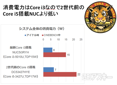 TEKWINDトークセッション in 大阪