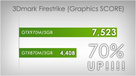 NEXTGEAR-NOTE i5703シリーズ