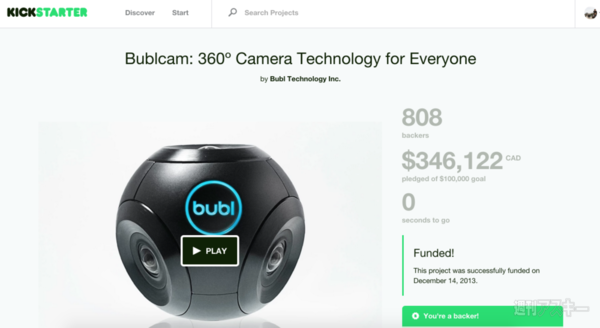 クラウドファンディング体験記