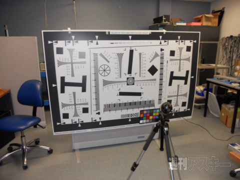 クラウドファンディング体験記