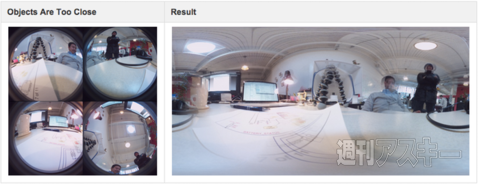 クラウドファンディング体験記