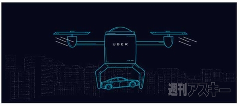 エイプリルフール Uber
