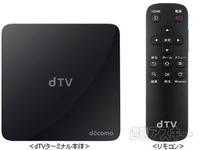 ｄTV