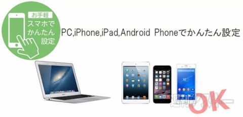 Slingbox M1 HDMIセット