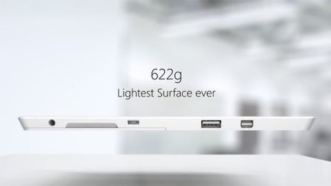 Surface 3のProじゃないところ