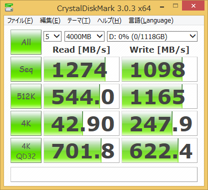 Intel SSD750シリーズ