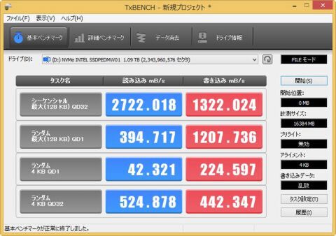 Intel SSD750シリーズ