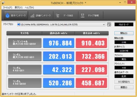 Intel SSD750シリーズ