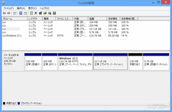 riscii-20150403gt-SurfaceMac