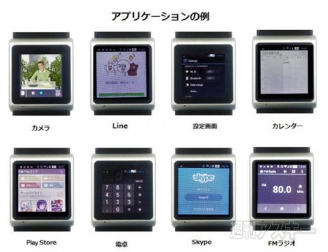 ARES EC309 waterproof 生活防水モデル