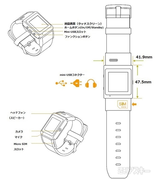 ARES EC309 waterproof 生活防水モデル