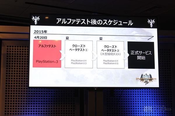 ドラゴンズドグマ オンライン