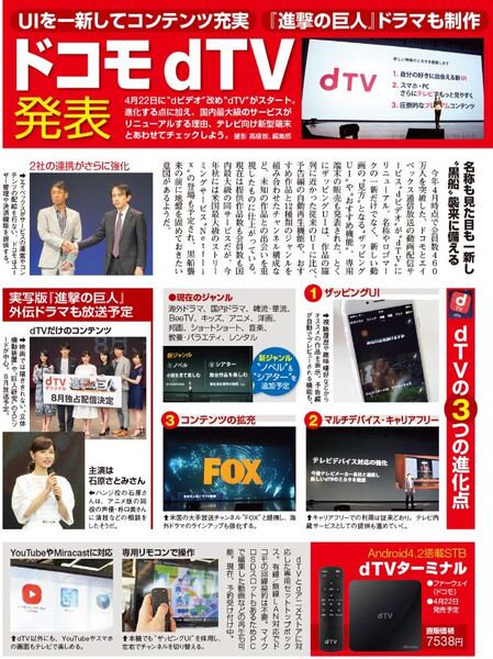 クラウドファンディングの製品を買って応援するのが楽しい｜最新号