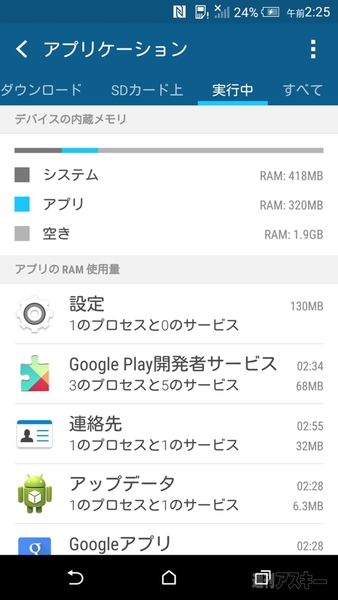 PlusSet20150403Gt_Prince-HTCOneM9