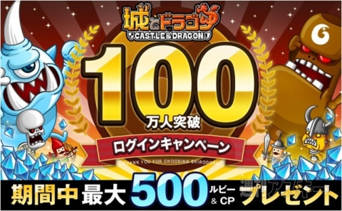 城ドラ100万ユーザー