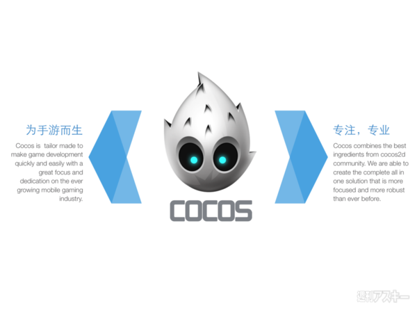 Cocos2d-x