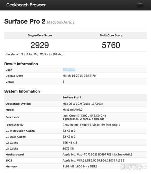 Plus20150411Gt_RISCII-SurfaceMac03